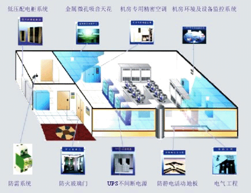 企业官网建设在信息化时代的重要性